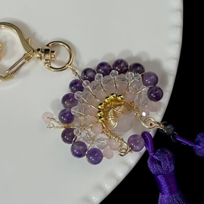 Amethyst Pendant